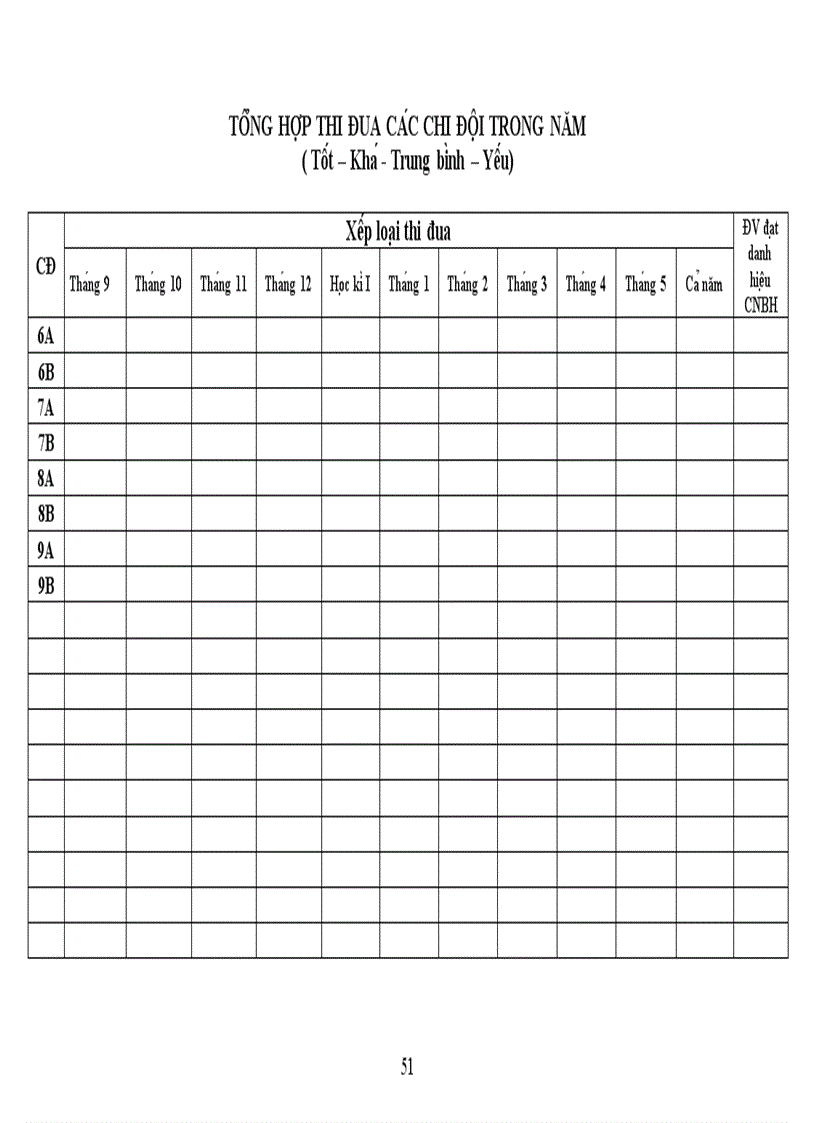 image for page Đội TNTP HCM