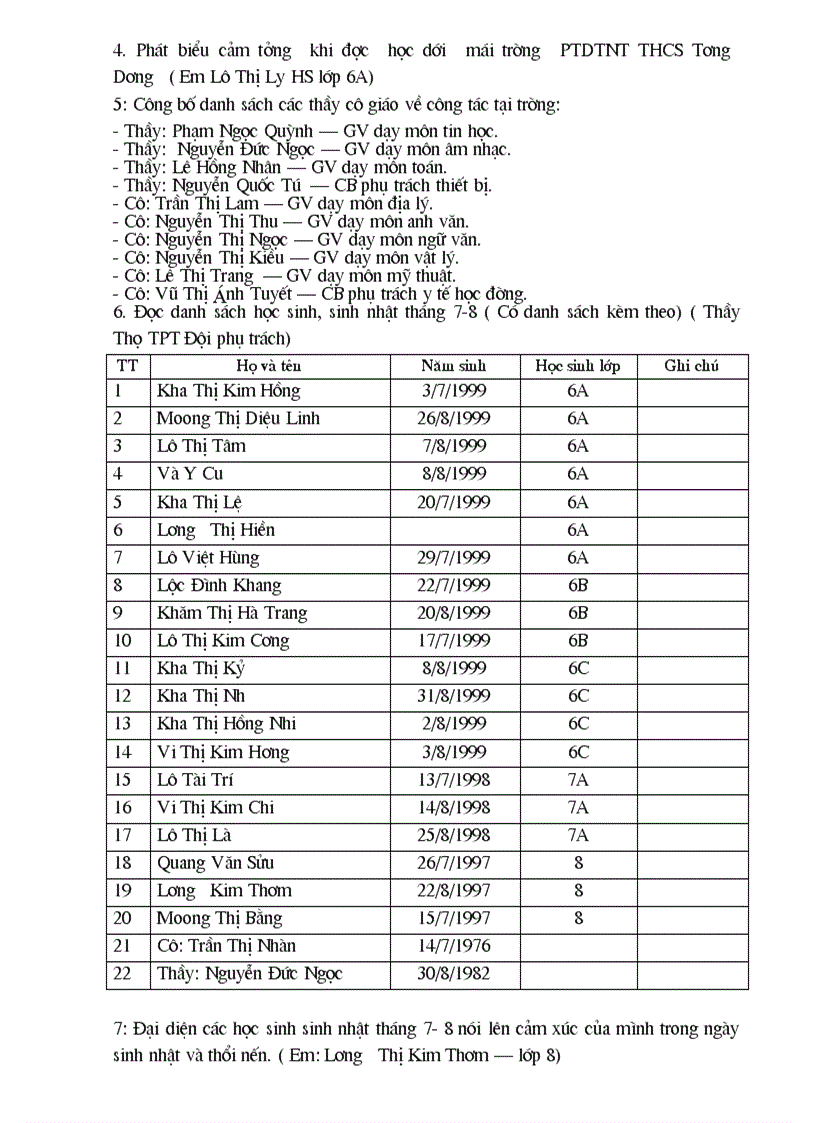 image for page Don hs dau nam