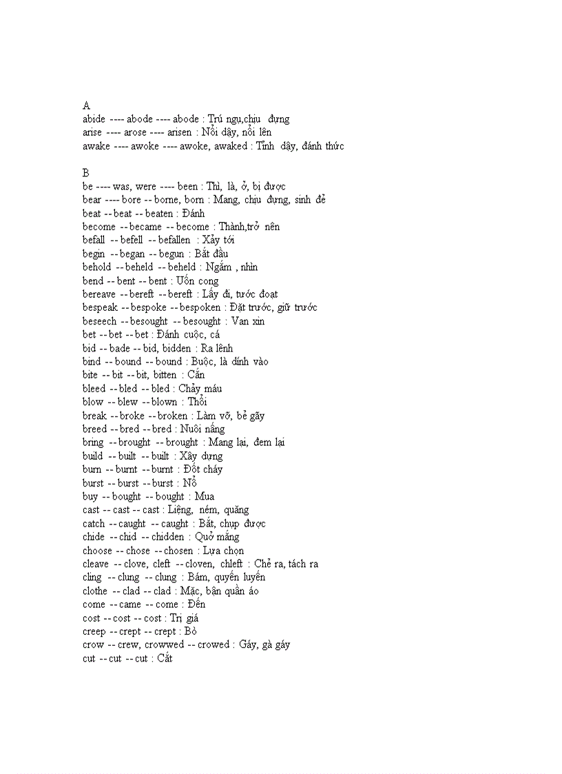 image for page Động từ BQT