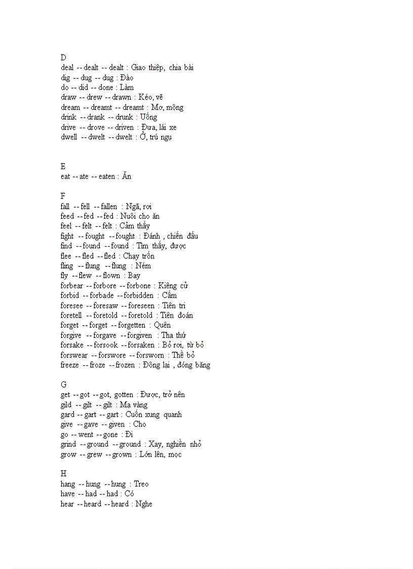 image for page Động từ BQT