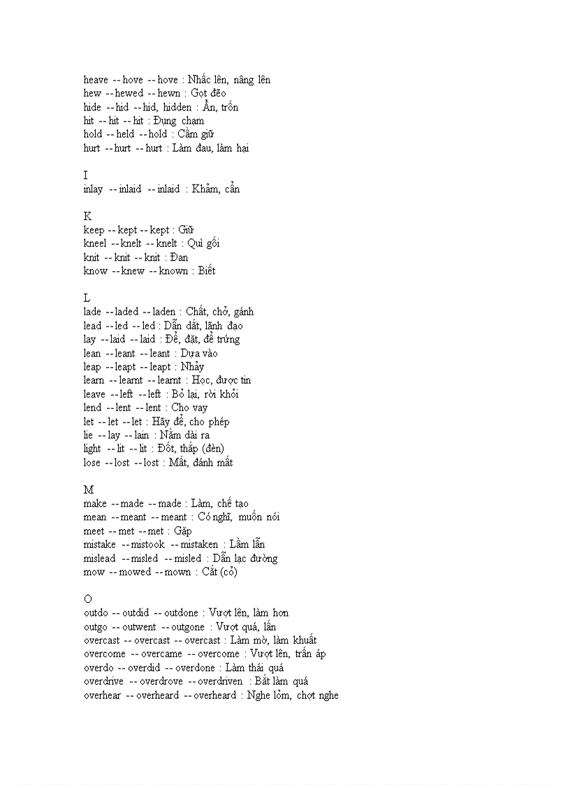 image for page Động từ BQT