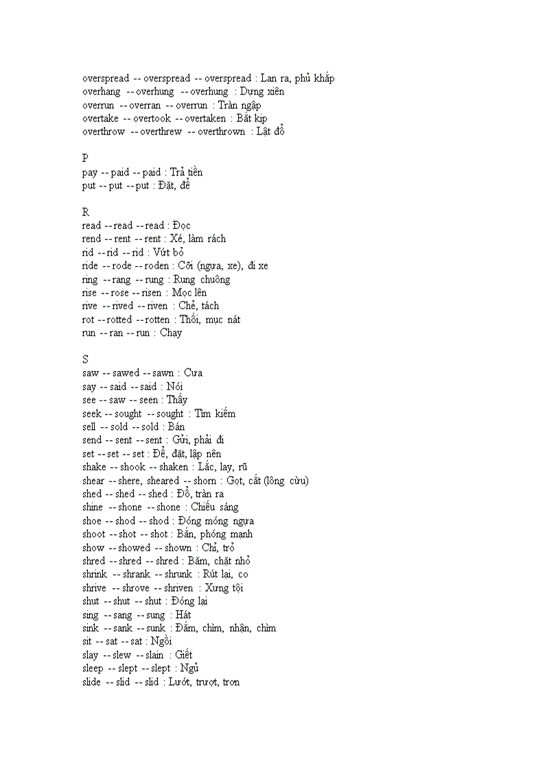 image for page Động từ BQT