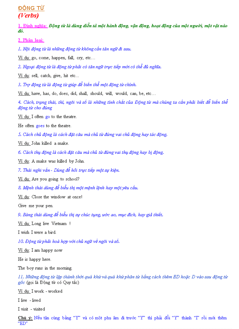 image for page Động từ