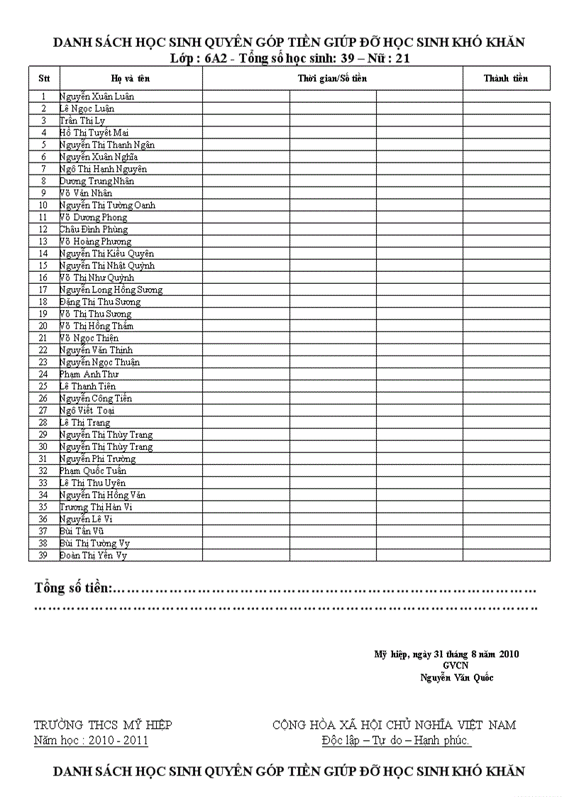 image for page Ds hs ủng hộ hs vùng khó khăn năm 10 11
