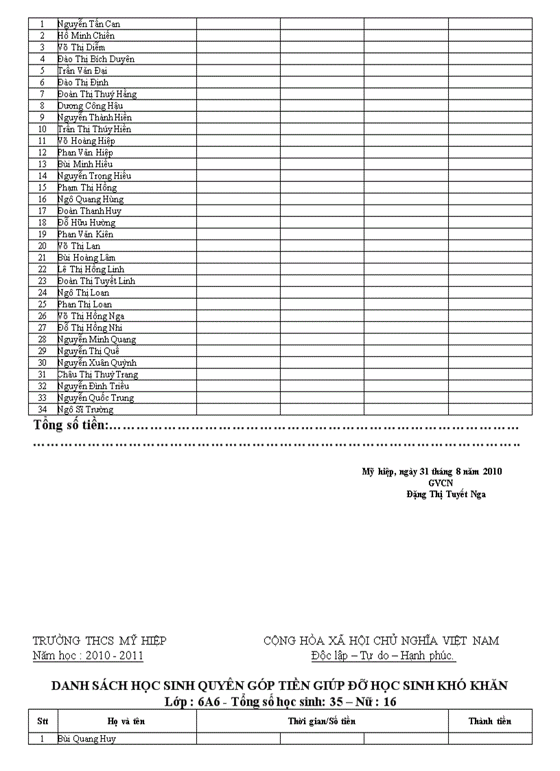 image for page Ds hs ủng hộ hs vùng khó khăn năm 10 11