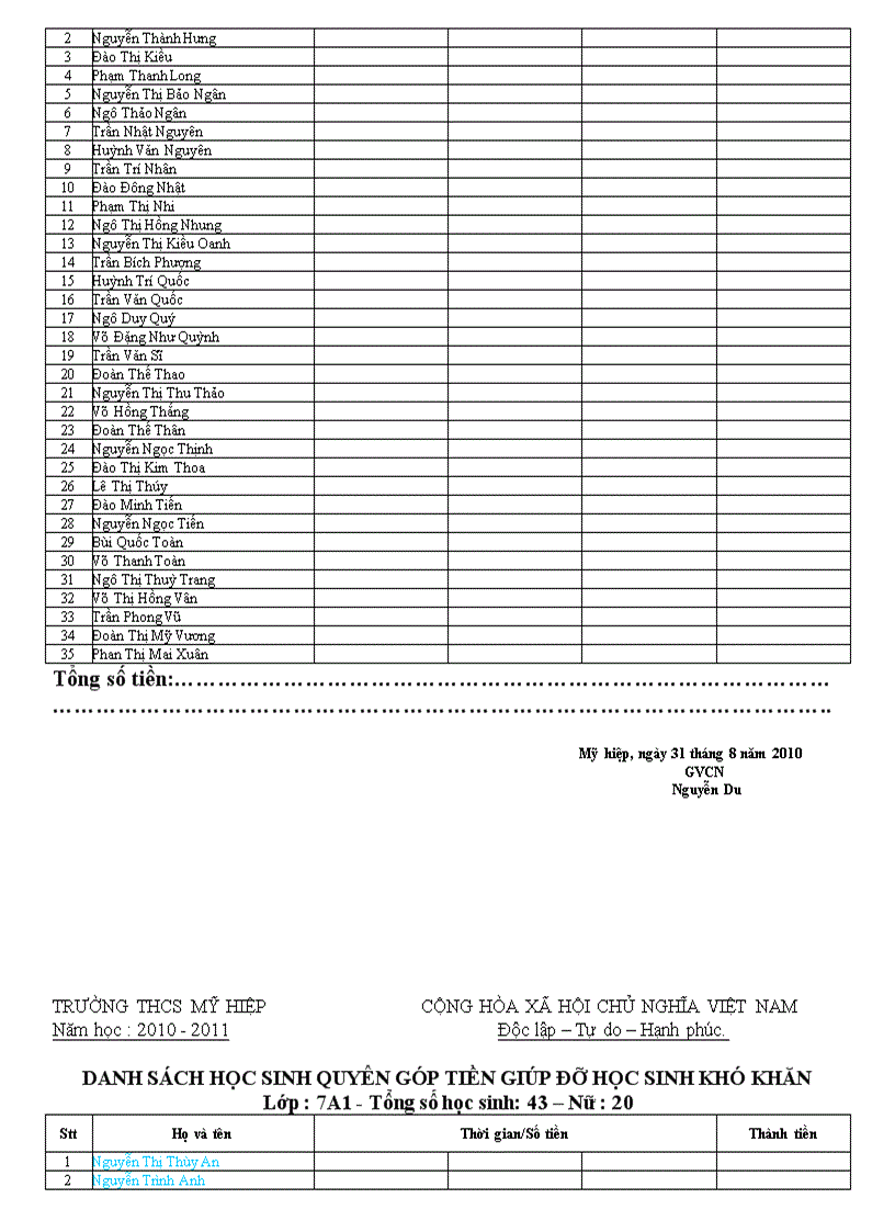 image for page Ds hs ủng hộ hs vùng khó khăn năm 10 11
