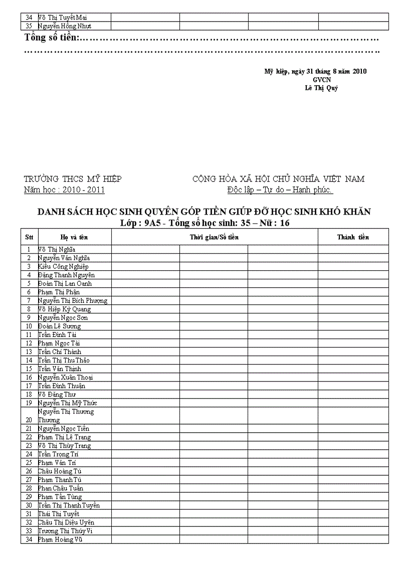 image for page Ds hs ủng hộ hs vùng khó khăn năm 10 11
