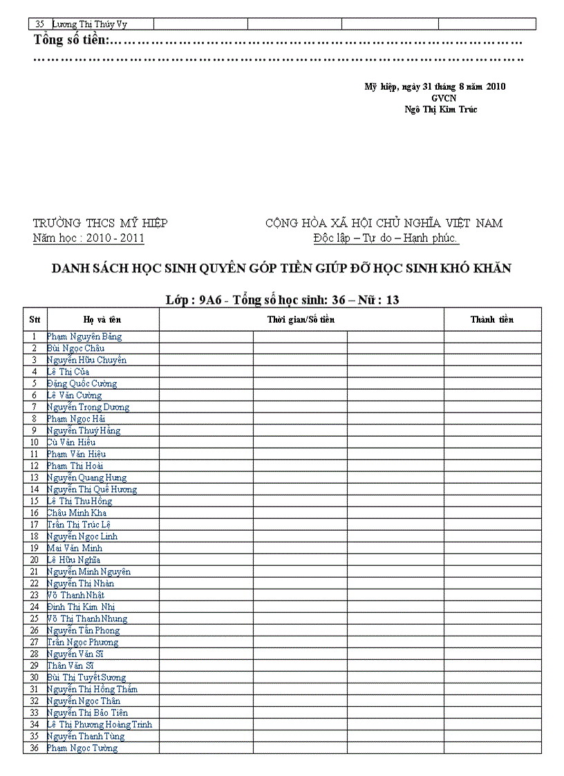 image for page Ds hs ủng hộ hs vùng khó khăn năm 10 11