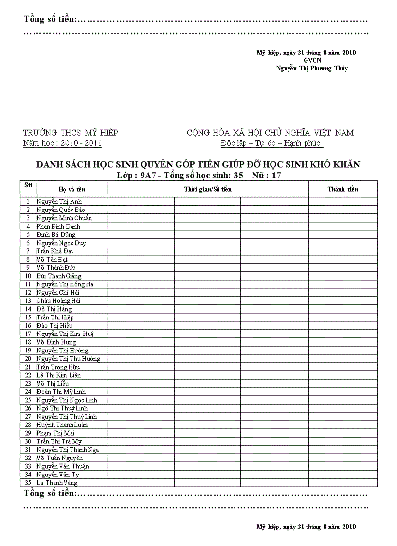 image for page Ds hs ủng hộ hs vùng khó khăn năm 10 11