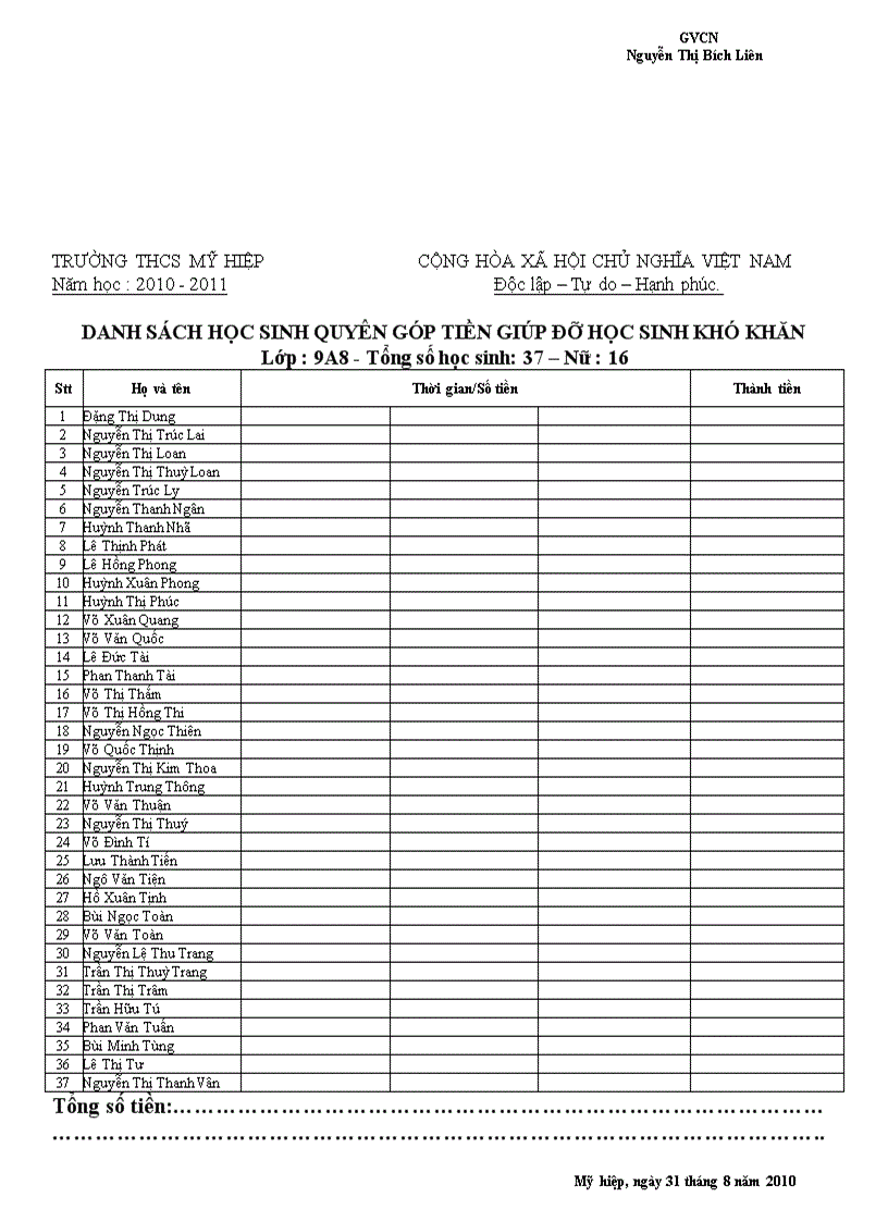 image for page Ds hs ủng hộ hs vùng khó khăn năm 10 11