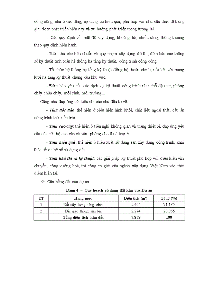 image for page ĐTM cao ốc Đà Nẵng center