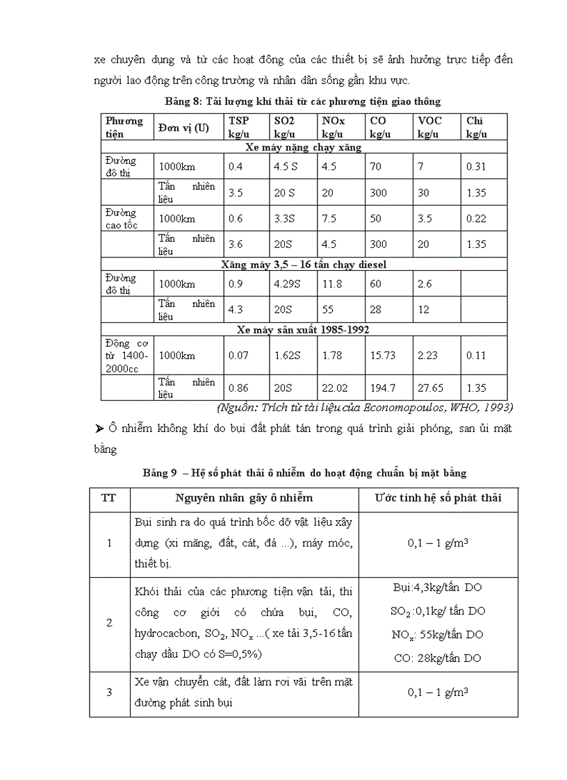 image for page ĐTM cao ốc Đà Nẵng center