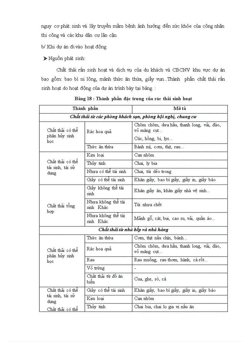 image for page ĐTM cao ốc Đà Nẵng center