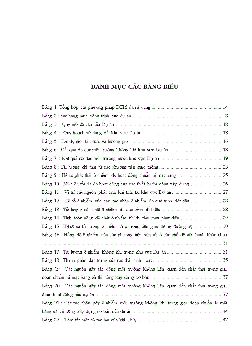 image for page ĐTM cao ốc Đà Nẵng center