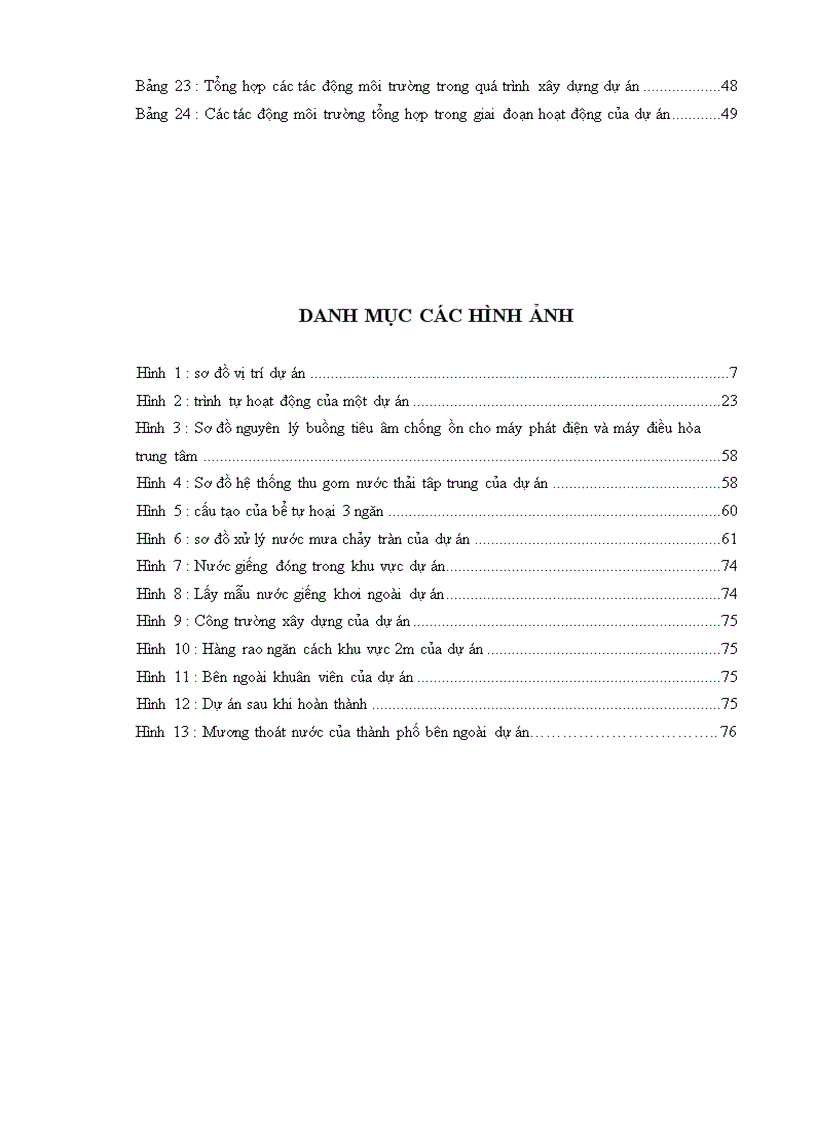 image for page ĐTM cao ốc Đà Nẵng center