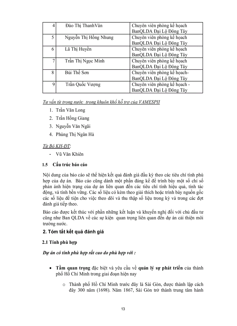 image for page Dự án cải thiện môi trường nước ở TP HCM