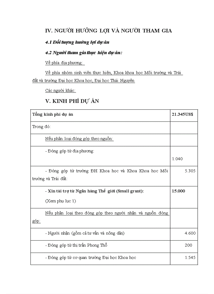 image for page Dự án trồng cây cao su ở Lai Châu