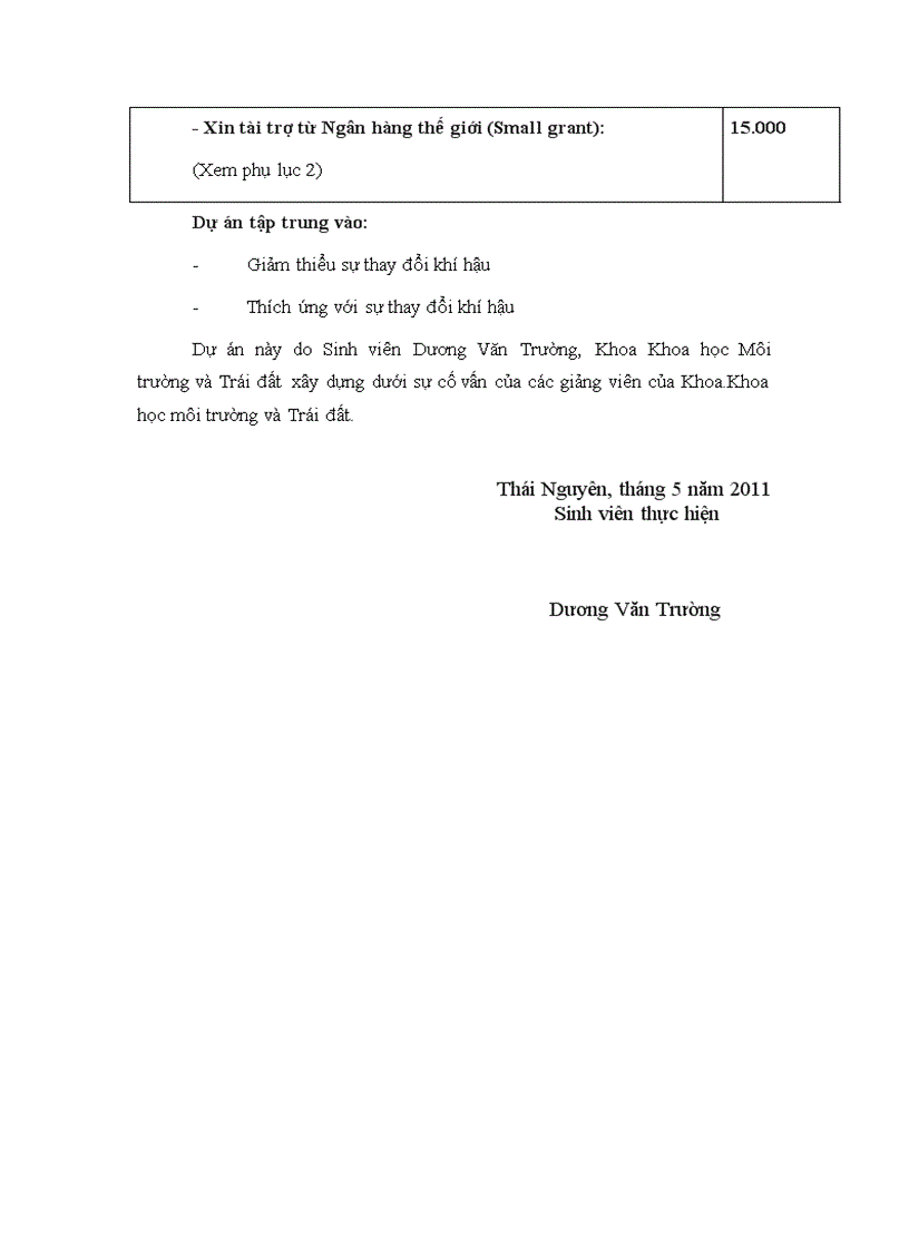 image for page Dự án trồng cây cao su ở Lai Châu
