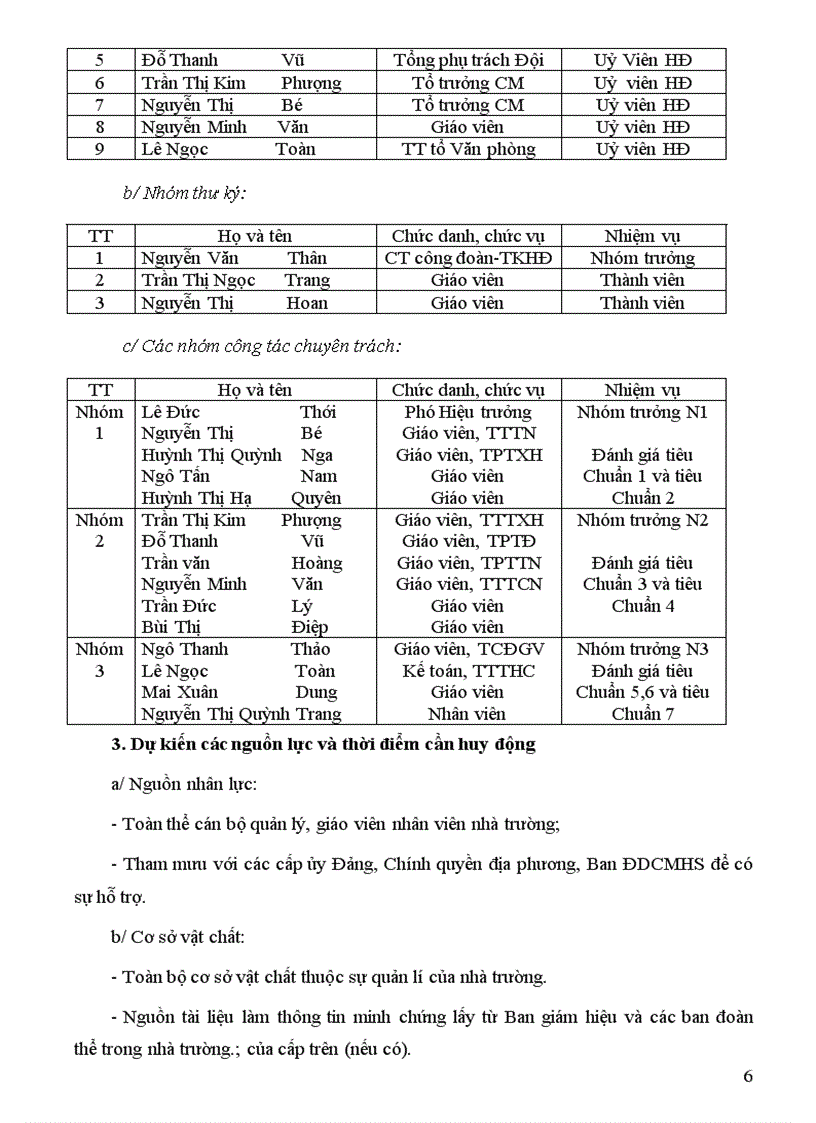 image for page Dự thảo báo cáo KDCLGD