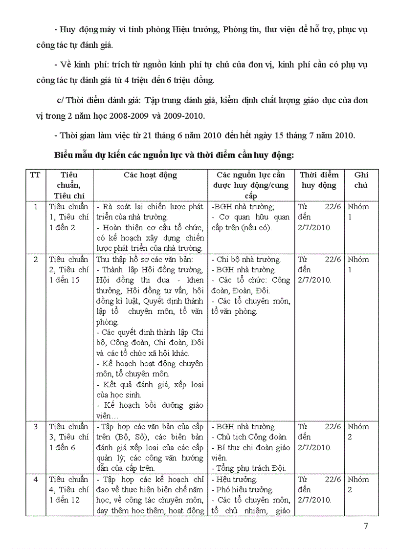 image for page Dự thảo báo cáo KDCLGD