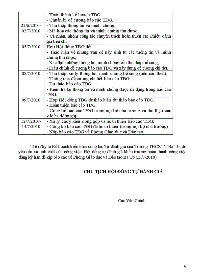 image for page Dự thảo báo cáo KDCLGD