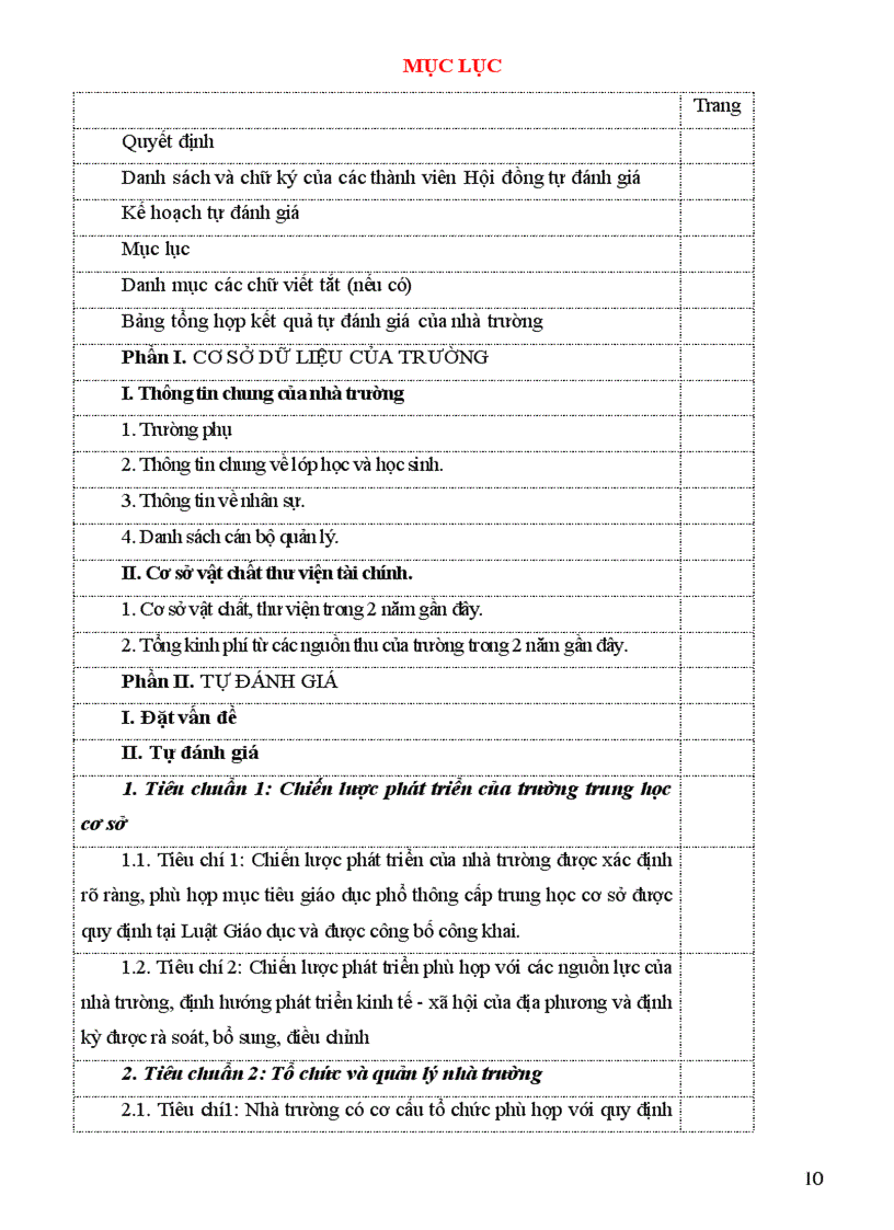 image for page Dự thảo báo cáo KDCLGD