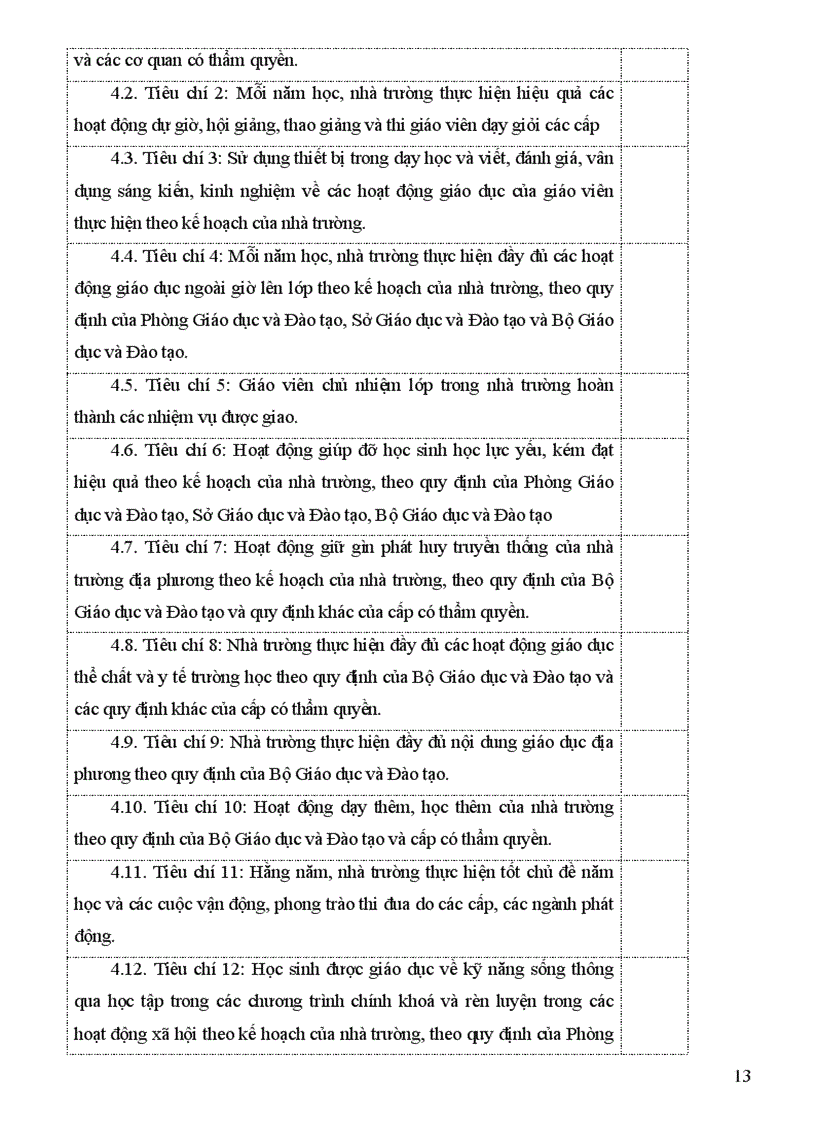 image for page Dự thảo báo cáo KDCLGD