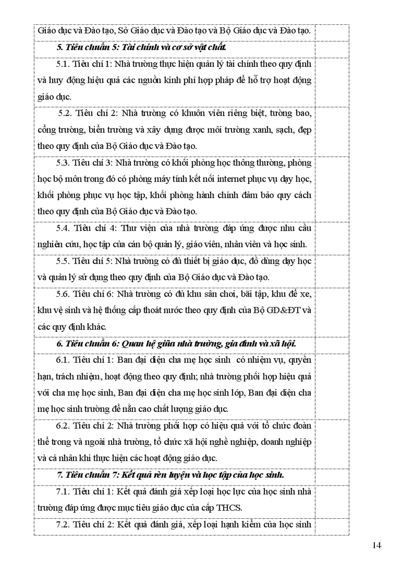 image for page Dự thảo báo cáo KDCLGD