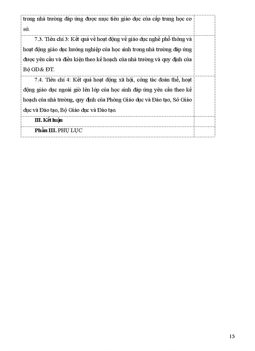 image for page Dự thảo báo cáo KDCLGD