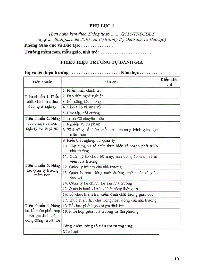 image for page Du thao chuan hieu truong man non