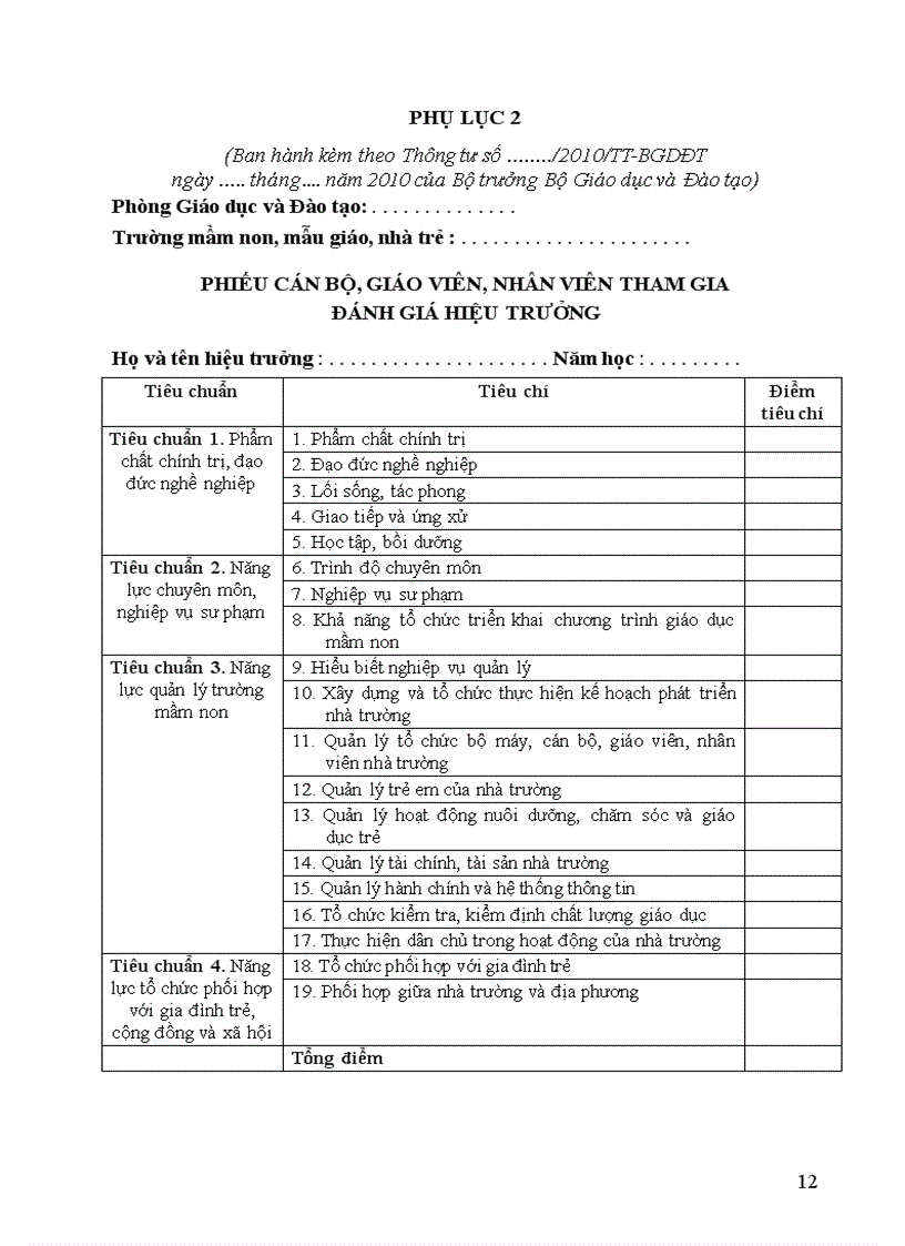 image for page Du thao chuan hieu truong man non