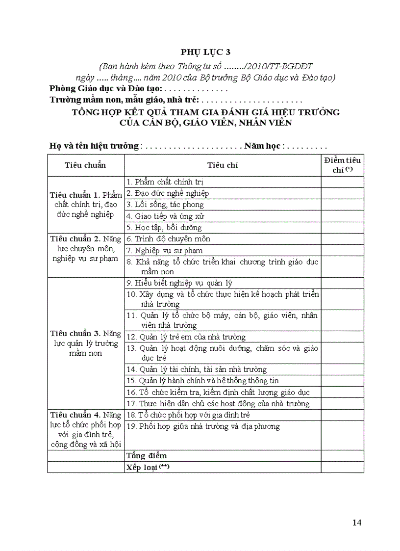 image for page Du thao chuan hieu truong man non