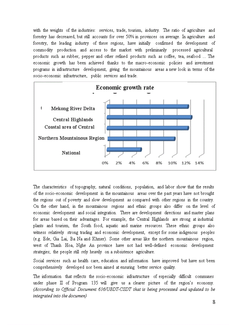 image for page Du thao Chuong trinh 135 giai doan 3
