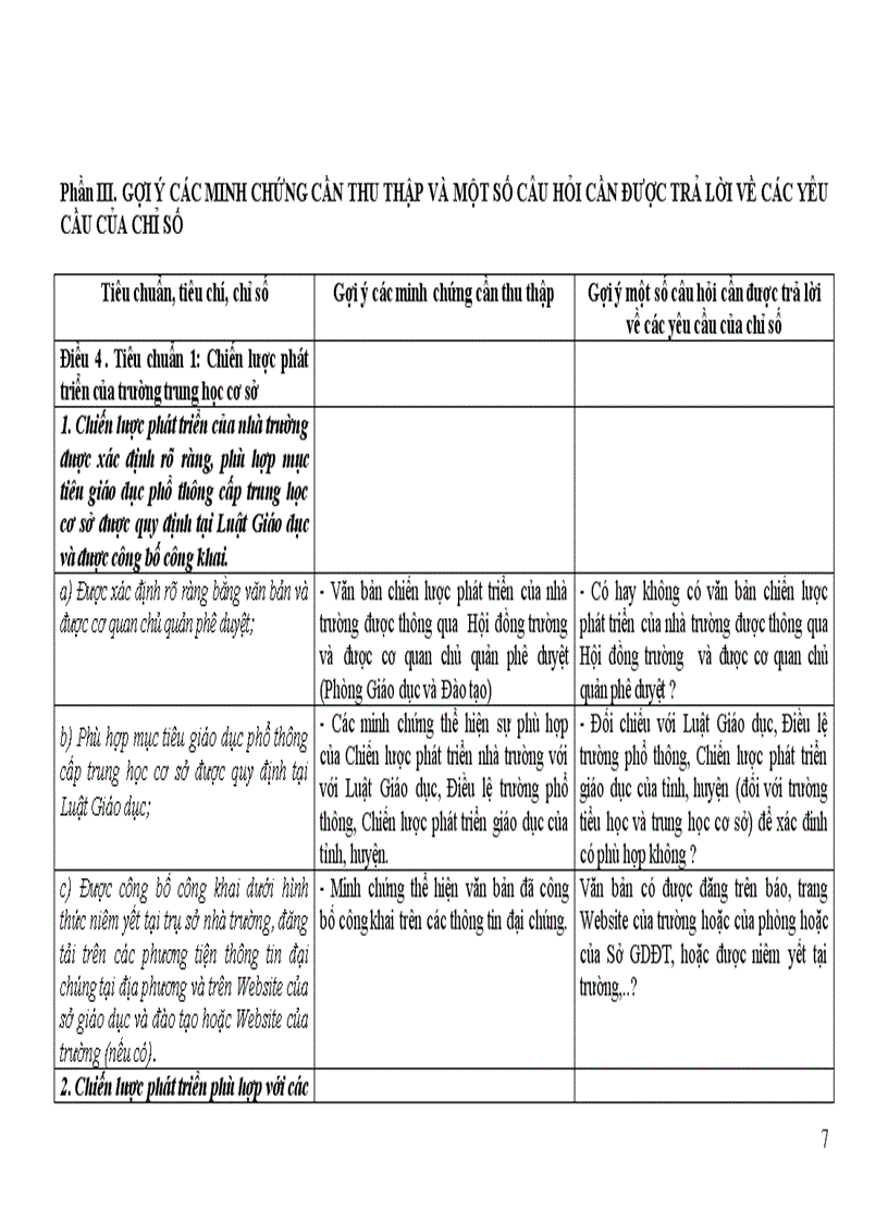 image for page Dự thảo hướng dẫn tiêu chuẩn chất lượng THCS