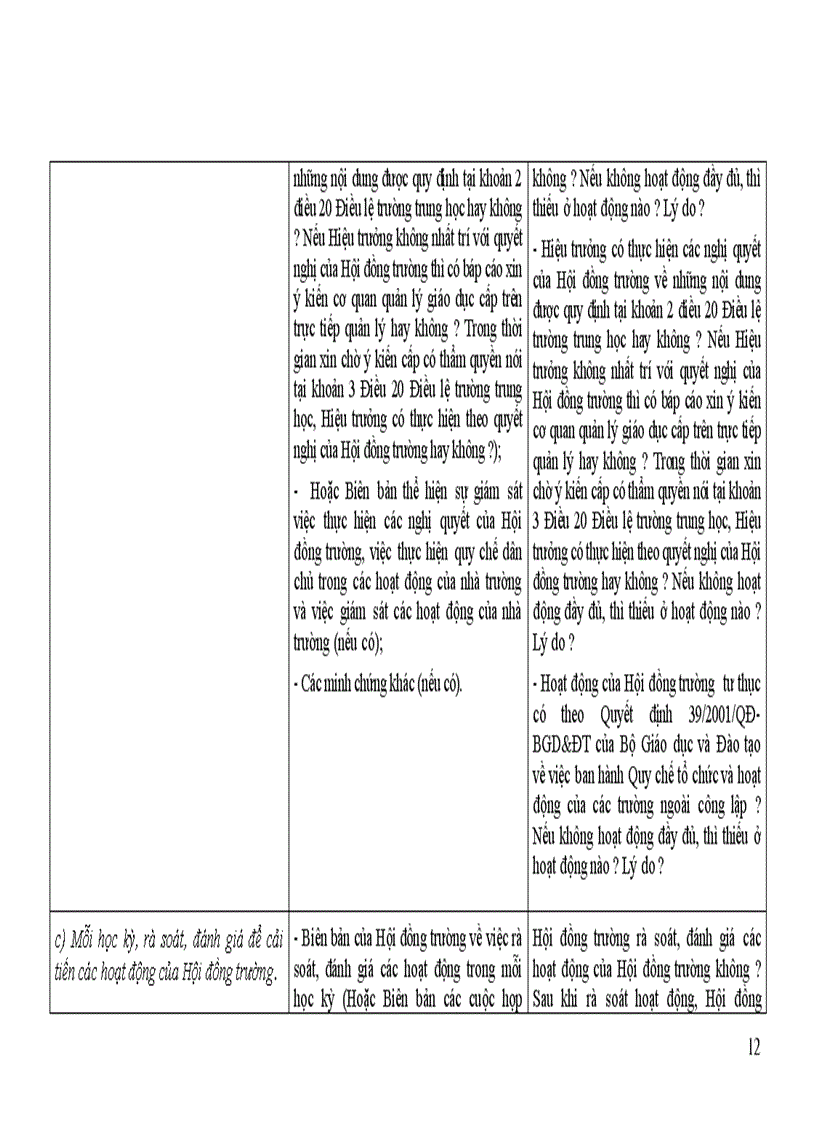 image for page Dự thảo hướng dẫn tiêu chuẩn chất lượng THCS