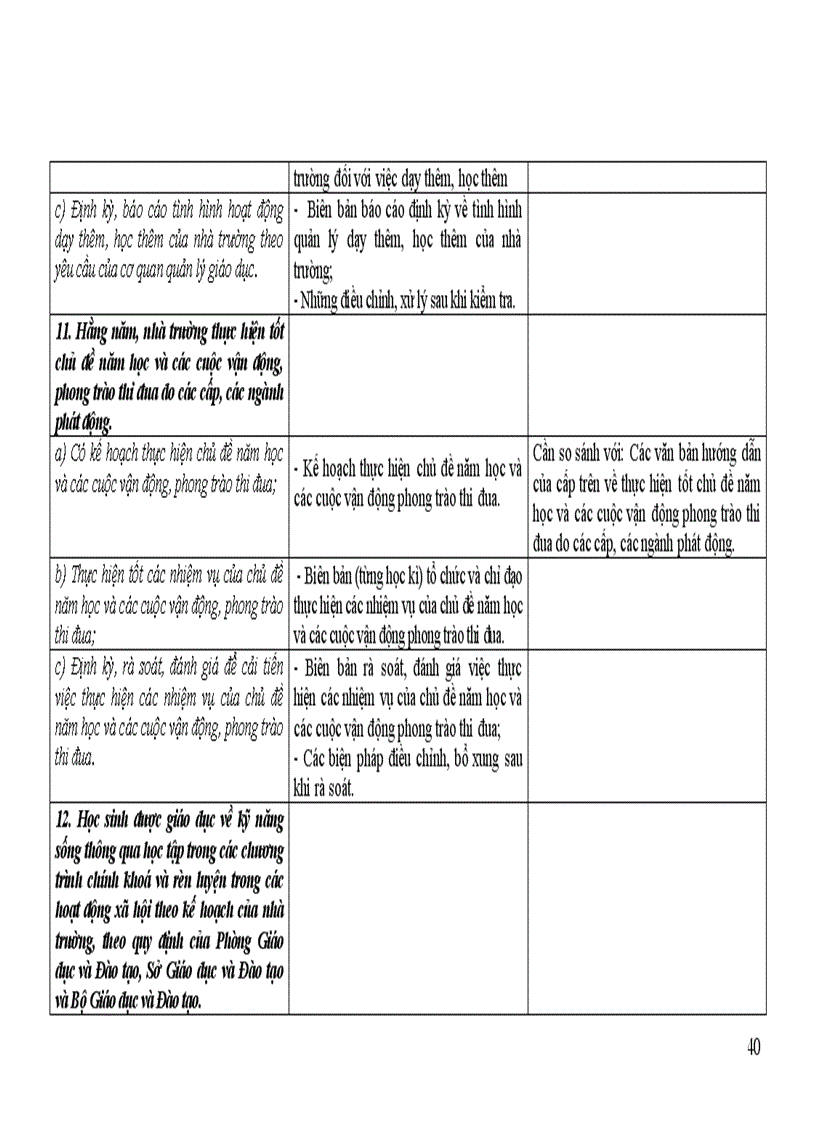 image for page Dự thảo hướng dẫn tiêu chuẩn chất lượng THCS