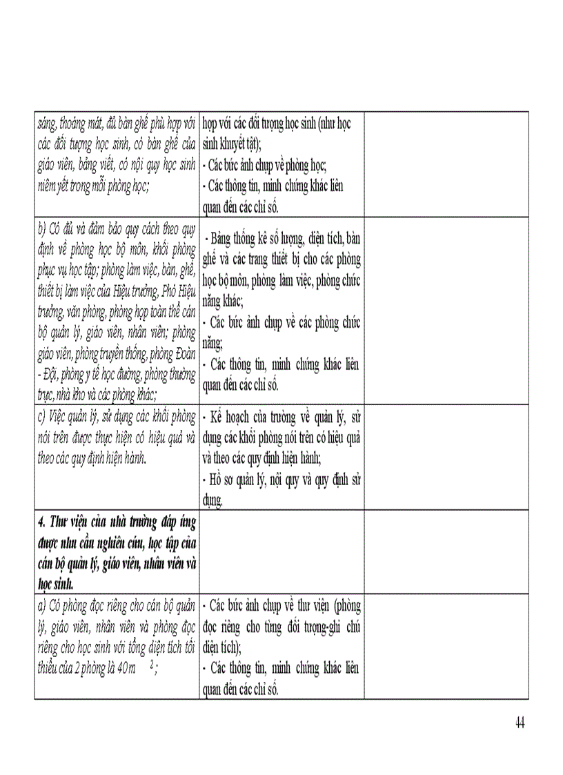 image for page Dự thảo hướng dẫn tiêu chuẩn chất lượng THCS