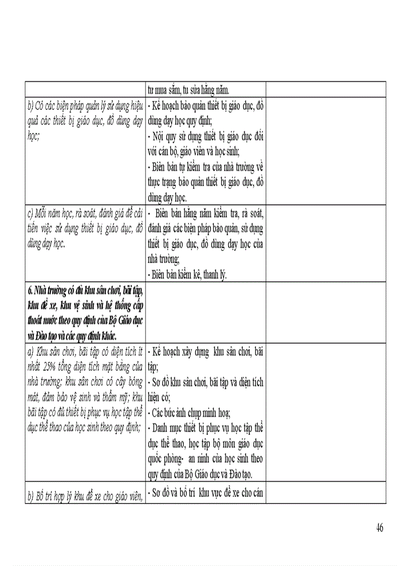 image for page Dự thảo hướng dẫn tiêu chuẩn chất lượng THCS