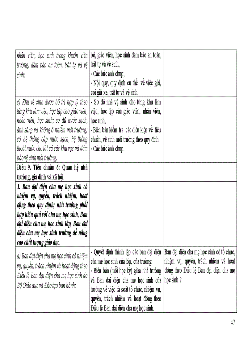 image for page Dự thảo hướng dẫn tiêu chuẩn chất lượng THCS