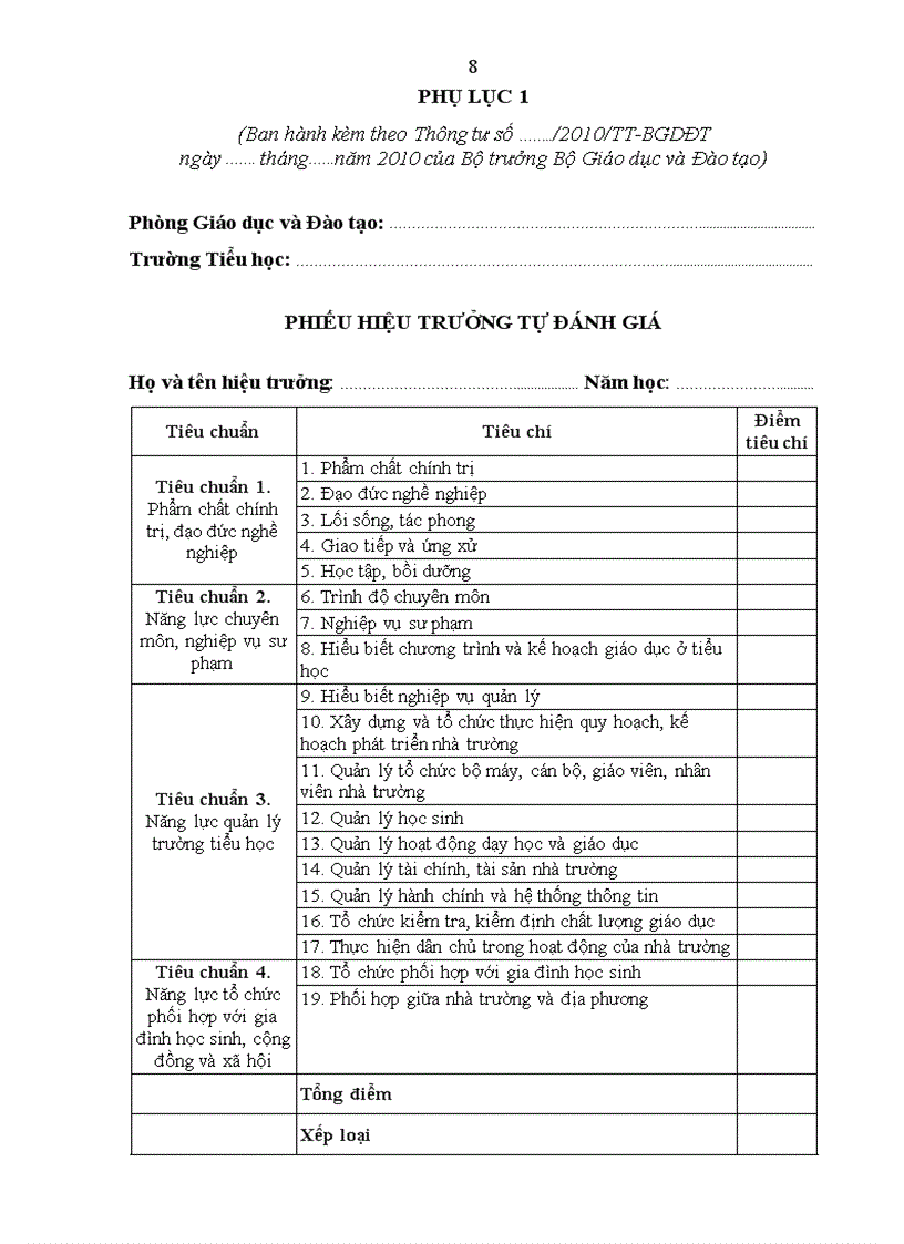 image for page Dự thảo lần 2 ban hành Thông tư quy định Chuẩn hiệu trưởng trường tiểu học