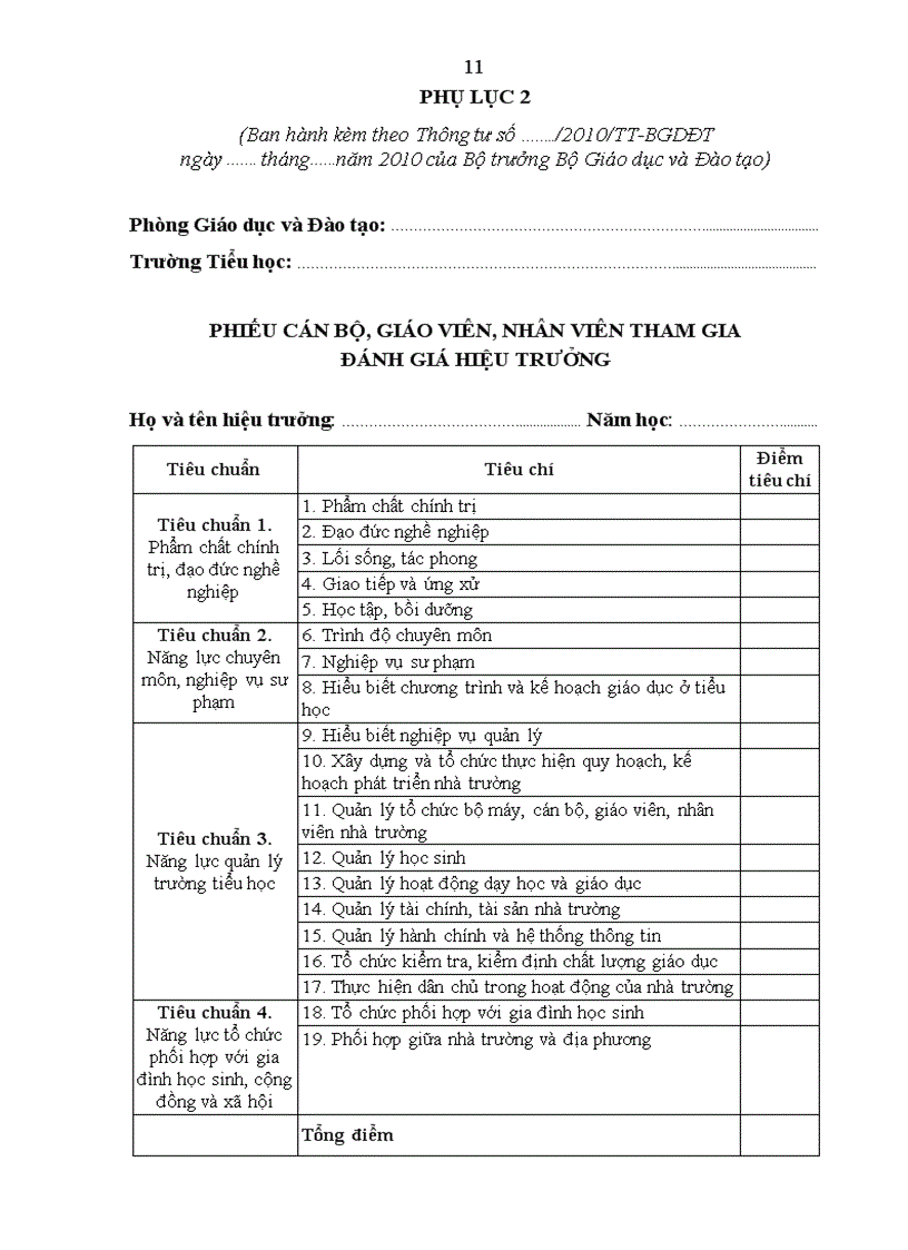 image for page Dự thảo lần 2 ban hành Thông tư quy định Chuẩn hiệu trưởng trường tiểu học