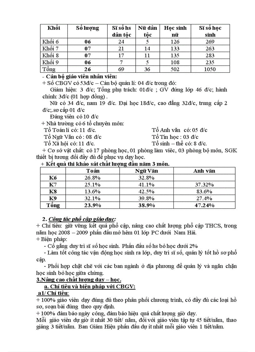 Dự thảo phương hướng nhiệm vụ năm học 2008 2009