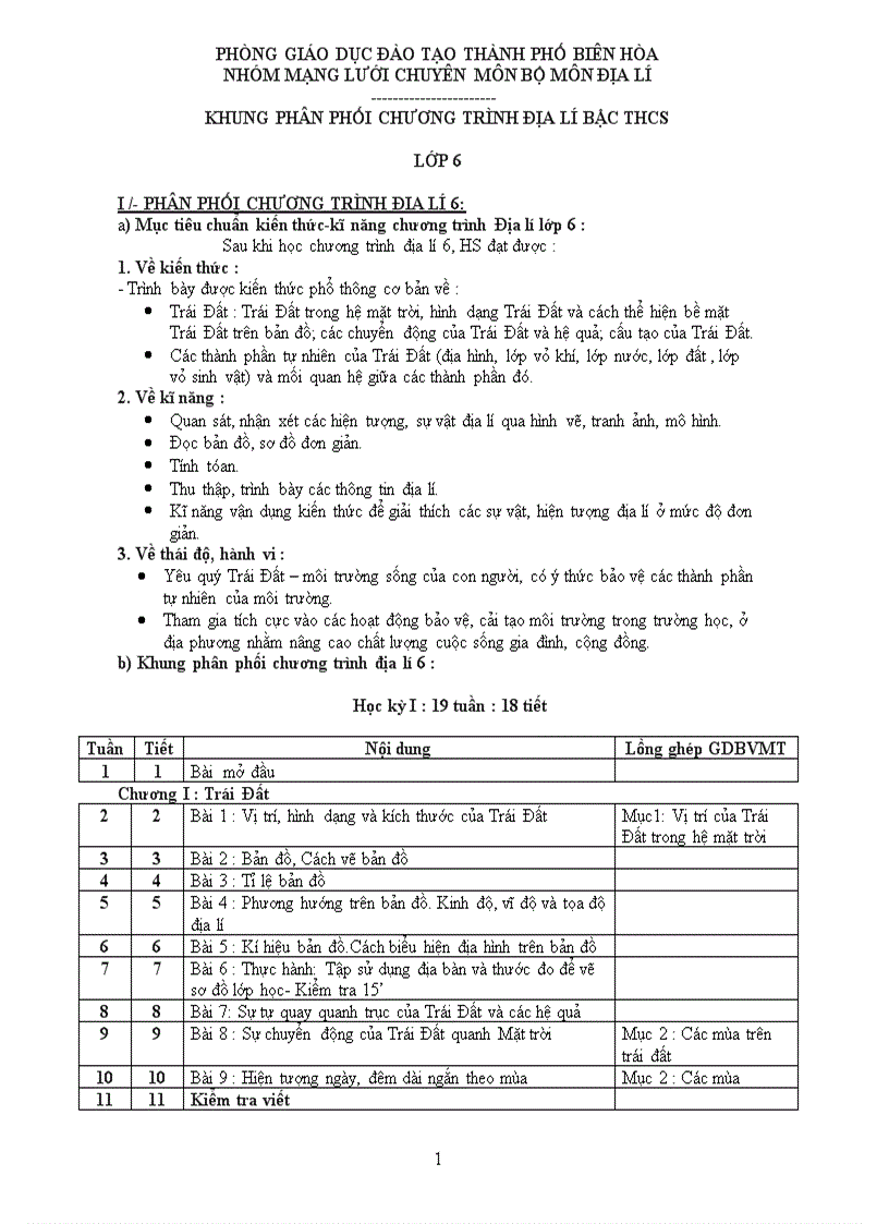 image for page Dự thảo PPCT môn Địa lý bậc THCS năm học 2010 2011