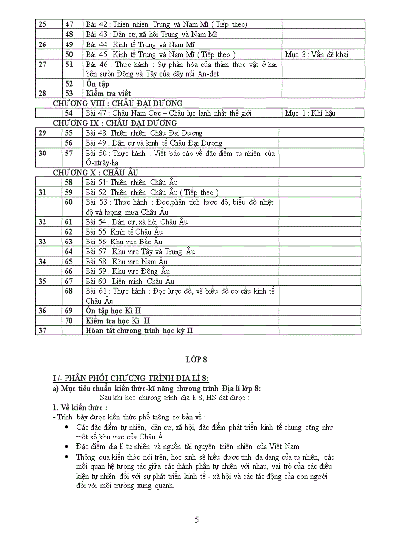 image for page Dự thảo PPCT môn Địa lý bậc THCS năm học 2010 2011