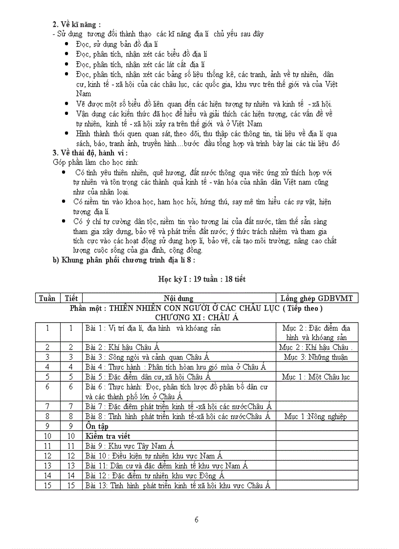 image for page Dự thảo PPCT môn Địa lý bậc THCS năm học 2010 2011