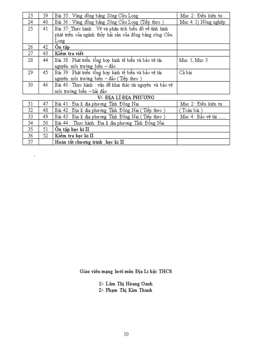 image for page Dự thảo PPCT môn Địa lý bậc THCS năm học 2010 2011