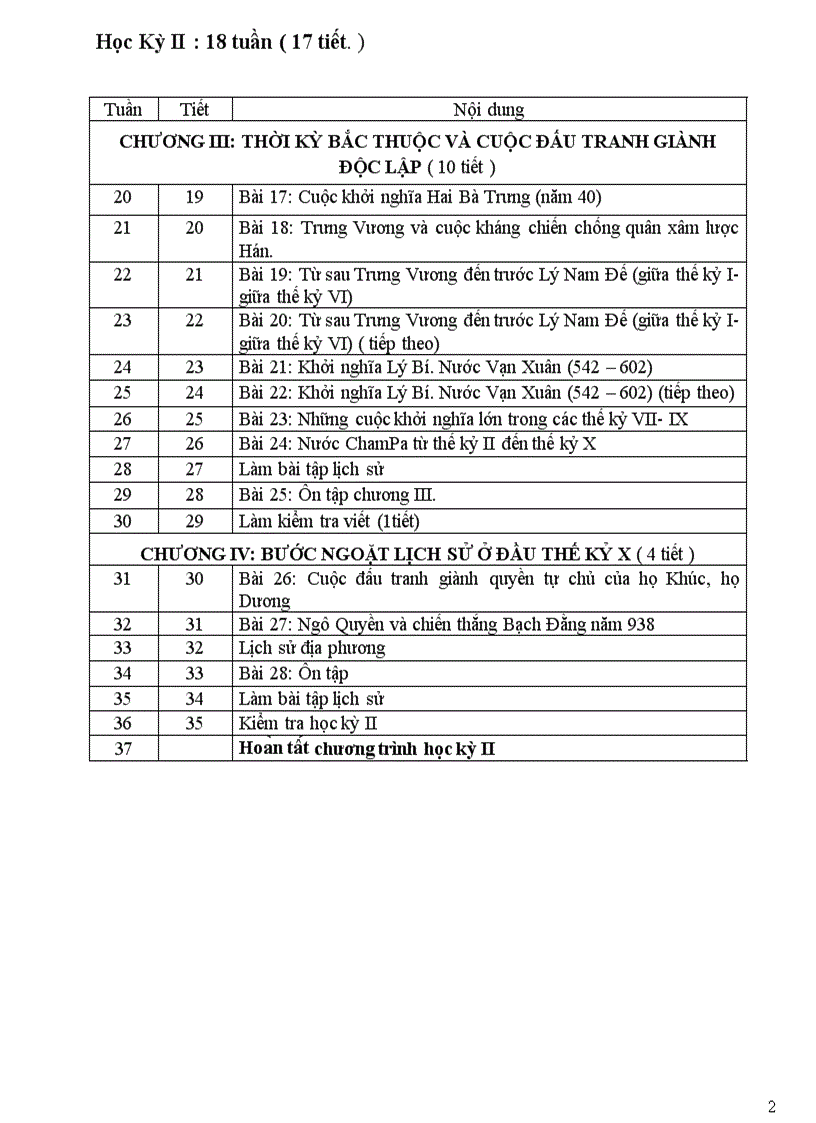 Dự thảo PPCT môn Lịch Sử bậc THCS năm học 2010 2011