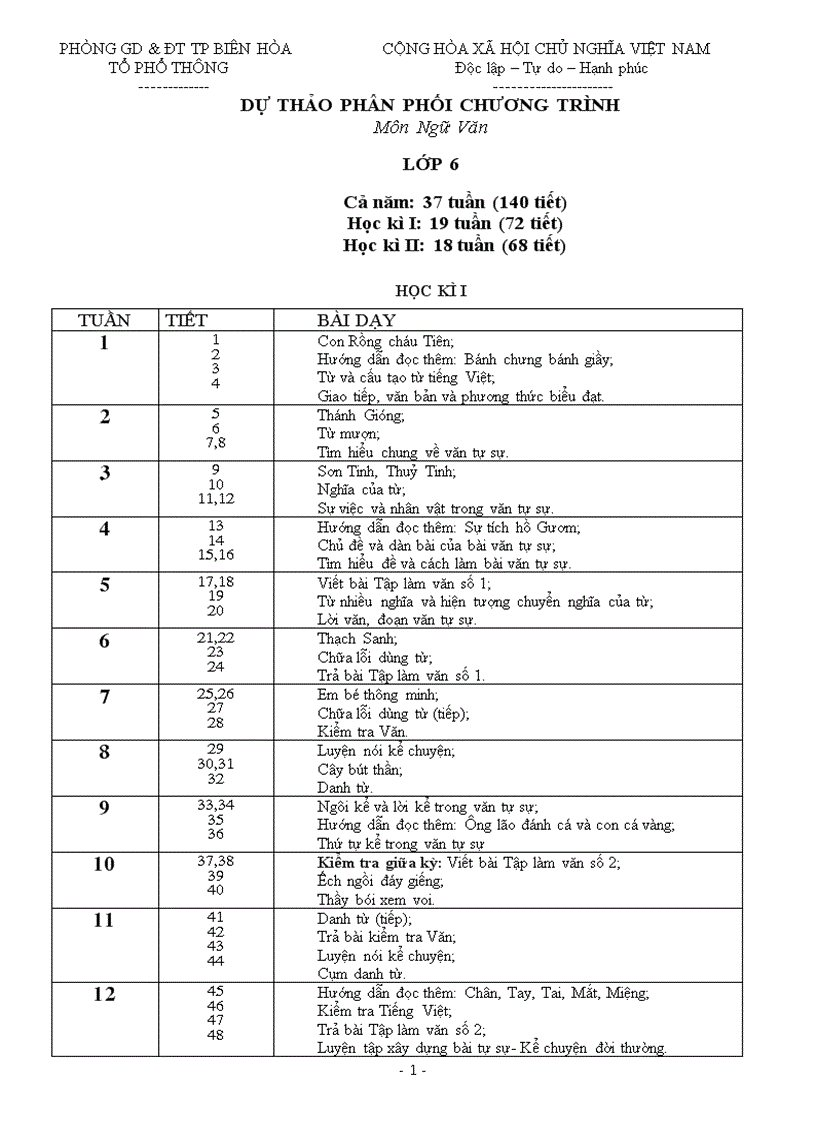 image for page Dự thảo PPCT môn Ngữ Văn bậc THCS năm 2010 2011