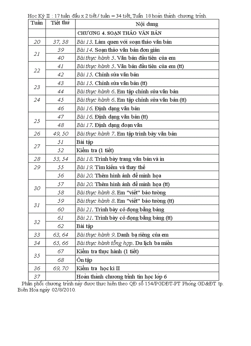 image for page Dự thảo PPCT môn Tin Học bậc THCS năm học 2010 2011