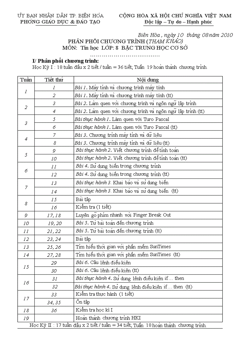 image for page Dự thảo PPCT môn Tin Học bậc THCS năm học 2010 2011